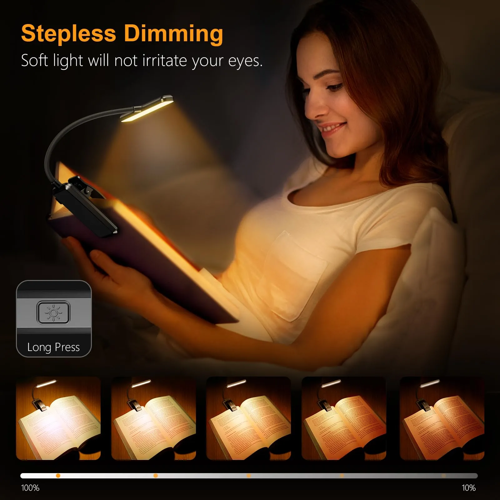 Gritin 19 LED Rechargeable Book Light for Reading in Bed with Memory Function- Eye Caring 3 Color Temperatures,Stepless Dimming Brightness,80 Hrs Runtime Lightweight Clip On Light for Book Lovers
